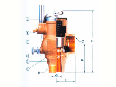 SVPF-B2L��ͭ��ȫ��