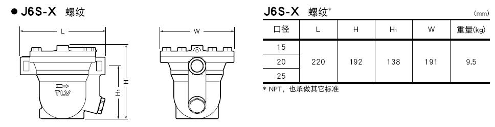 J6S-X�����������ˮ���ߴ�